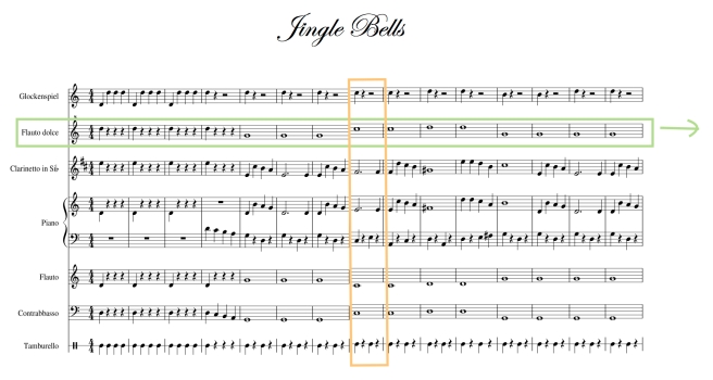 Jingle Bells Notabenissimo